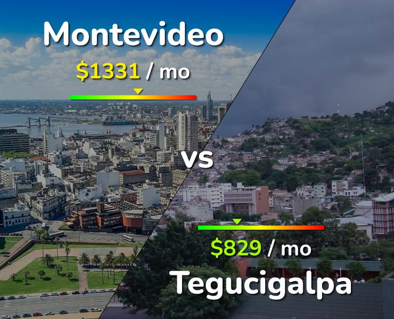 Cost of living in Montevideo vs Tegucigalpa infographic