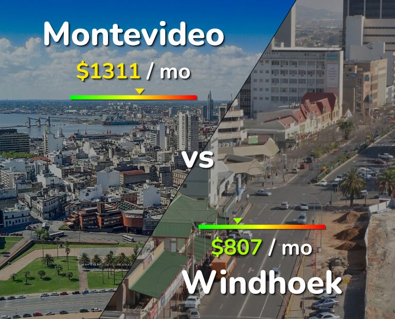 Cost of living in Montevideo vs Windhoek infographic