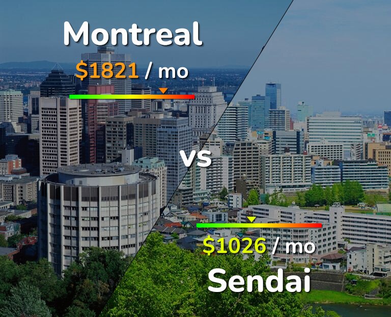 Cost of living in Montreal vs Sendai infographic
