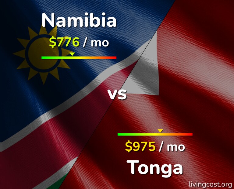 Cost of living in Namibia vs Tonga infographic