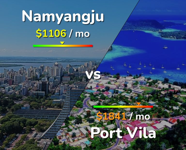 Cost of living in Namyangju vs Port Vila infographic