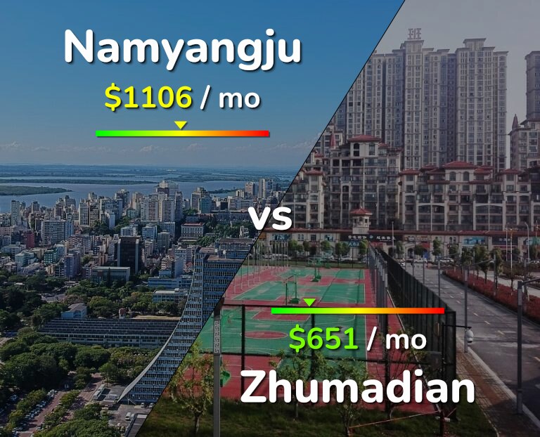 Cost of living in Namyangju vs Zhumadian infographic