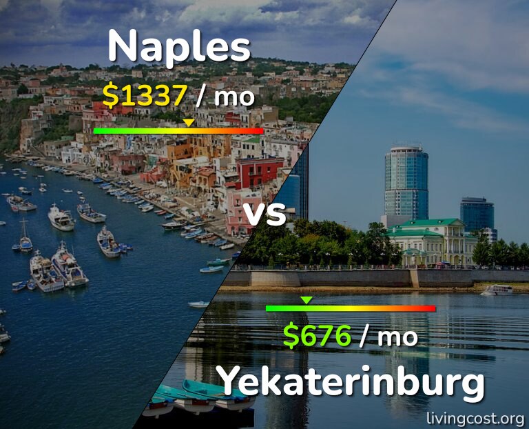 Cost of living in Naples vs Yekaterinburg infographic