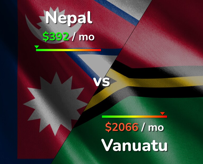 Cost of living in Nepal vs Vanuatu infographic