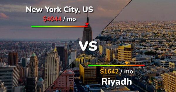 New York City vs Riyadh comparison: Cost of Living & Prices