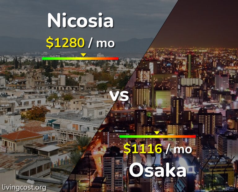 Cost of living in Nicosia vs Osaka infographic