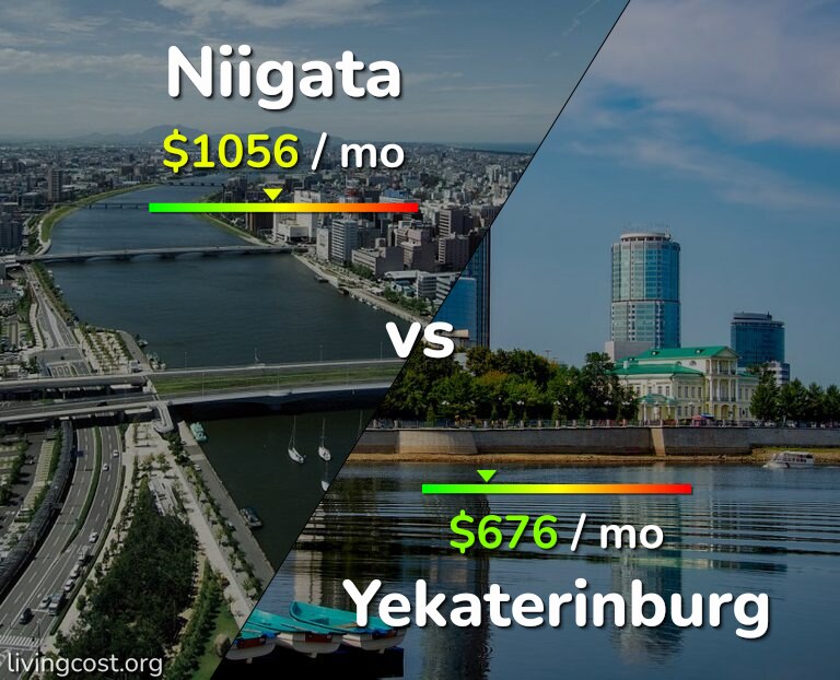 Cost of living in Niigata vs Yekaterinburg infographic