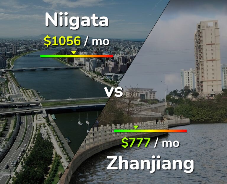 Cost of living in Niigata vs Zhanjiang infographic