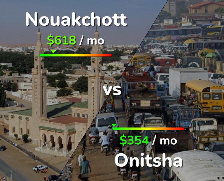 Cost of living in Nouakchott vs Onitsha infographic