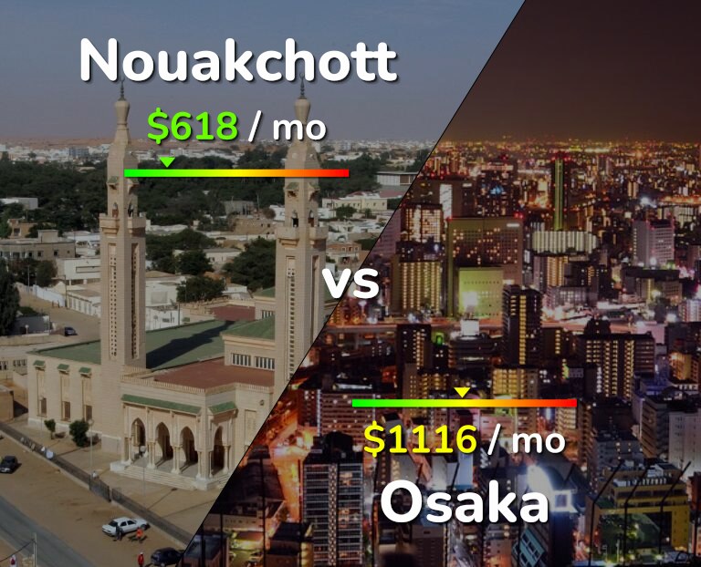 Cost of living in Nouakchott vs Osaka infographic