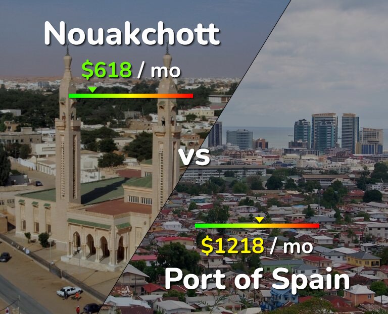 Cost of living in Nouakchott vs Port of Spain infographic