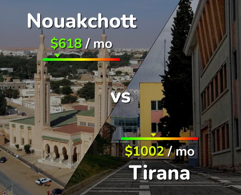 Cost of living in Nouakchott vs Tirana infographic