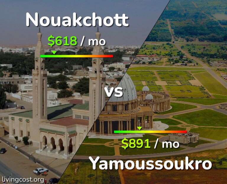 Cost of living in Nouakchott vs Yamoussoukro infographic