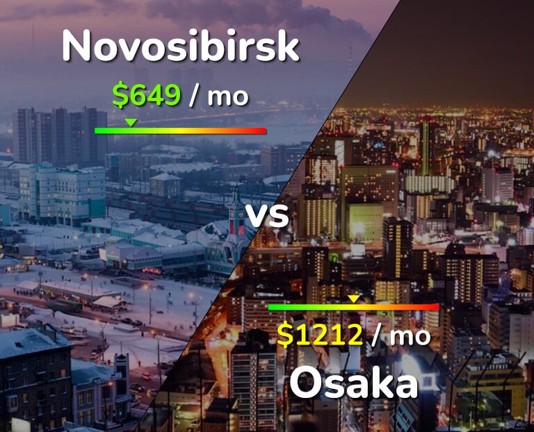 Cost of living in Novosibirsk vs Osaka infographic