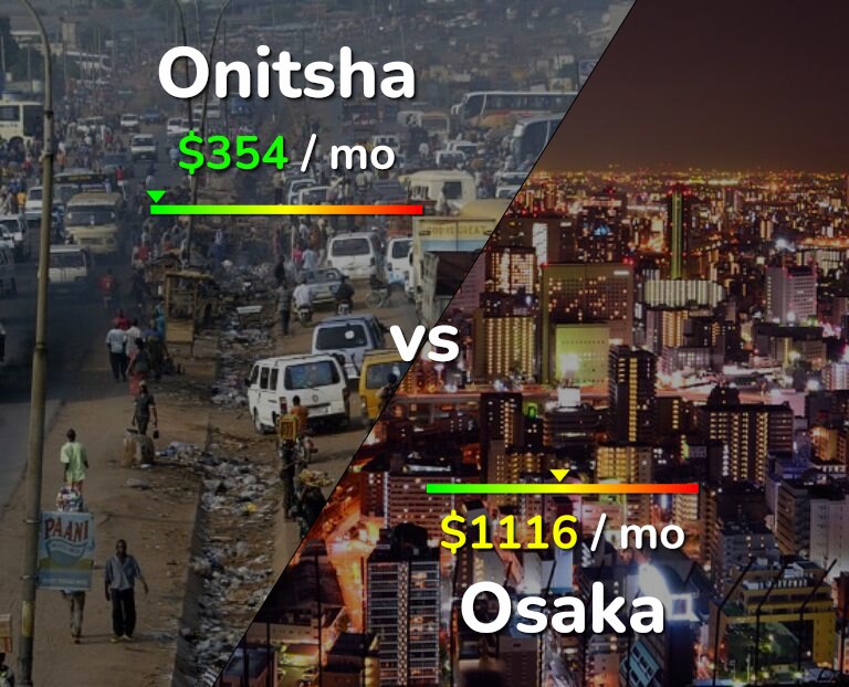 Cost of living in Onitsha vs Osaka infographic