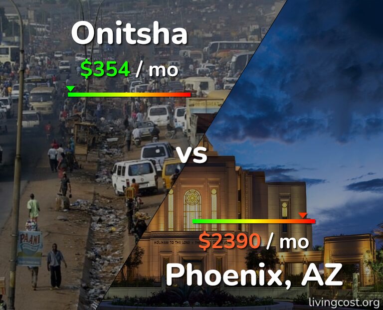 Cost of living in Onitsha vs Phoenix infographic