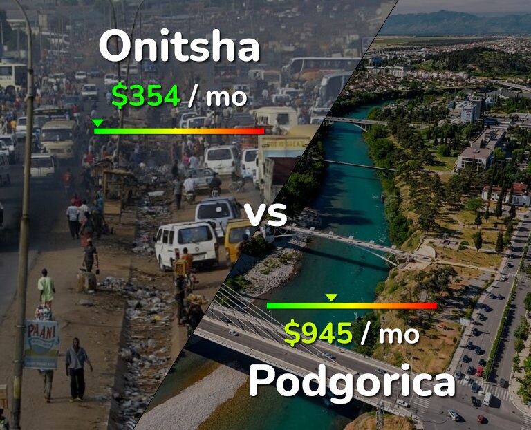 Cost of living in Onitsha vs Podgorica infographic