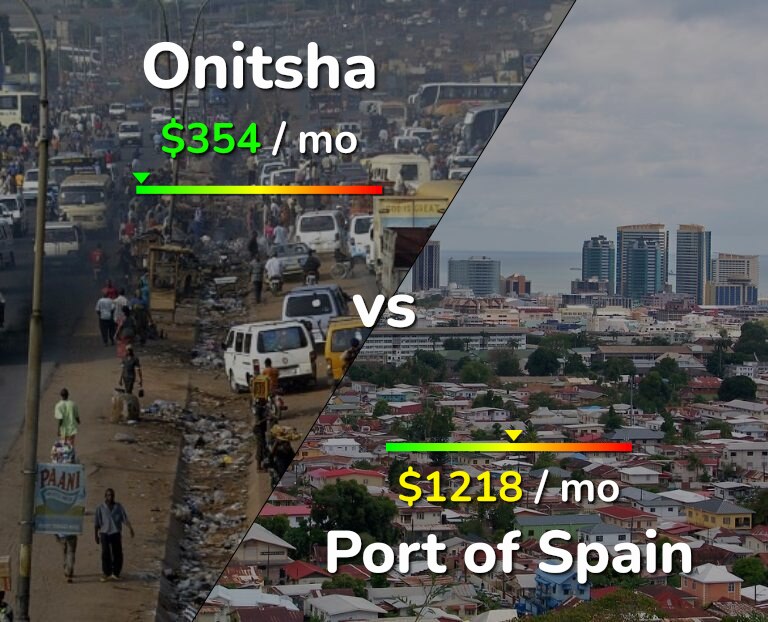 Cost of living in Onitsha vs Port of Spain infographic
