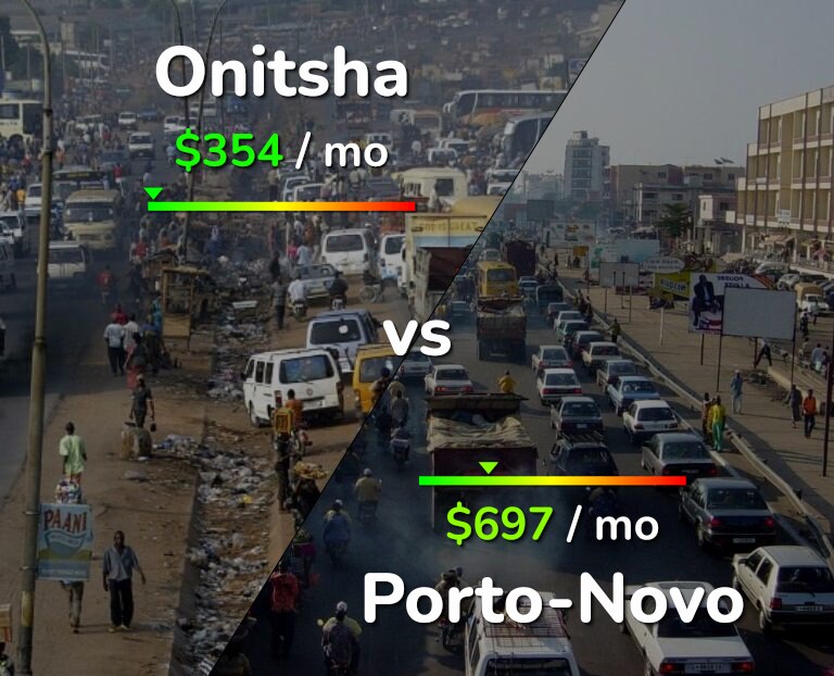 Cost of living in Onitsha vs Porto-Novo infographic