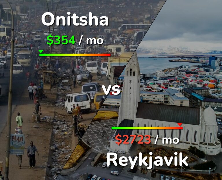 Cost of living in Onitsha vs Reykjavik infographic