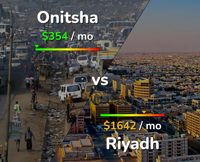 Cost of living in Onitsha vs Riyadh infographic