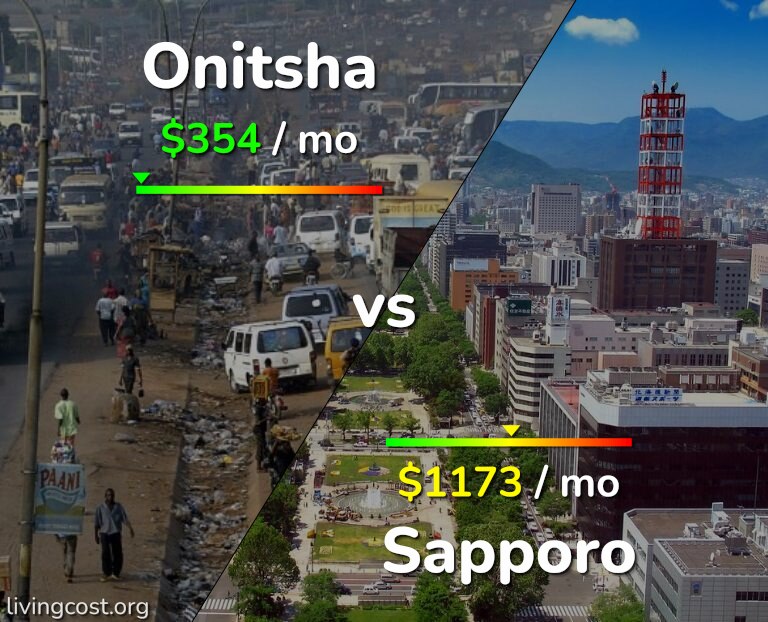 Cost of living in Onitsha vs Sapporo infographic