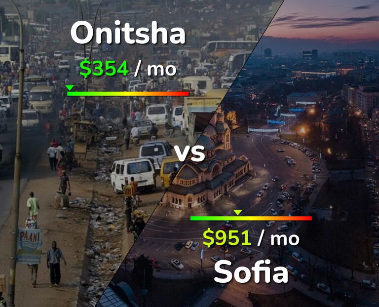 Cost of living in Onitsha vs Sofia infographic