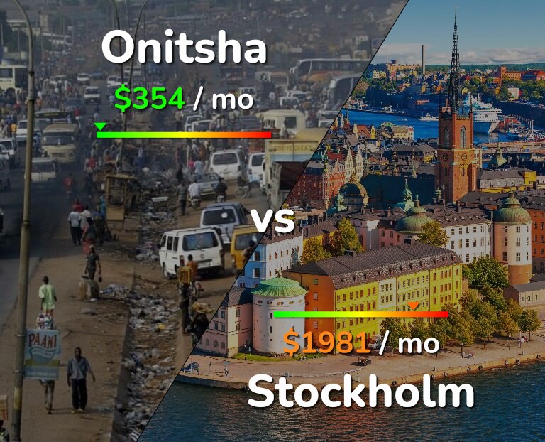 Cost of living in Onitsha vs Stockholm infographic