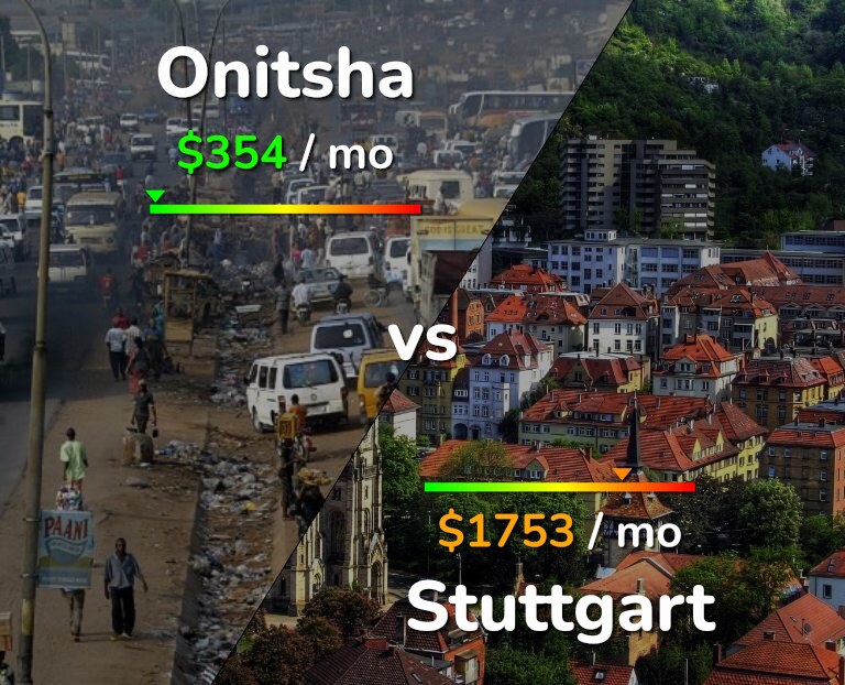 Cost of living in Onitsha vs Stuttgart infographic