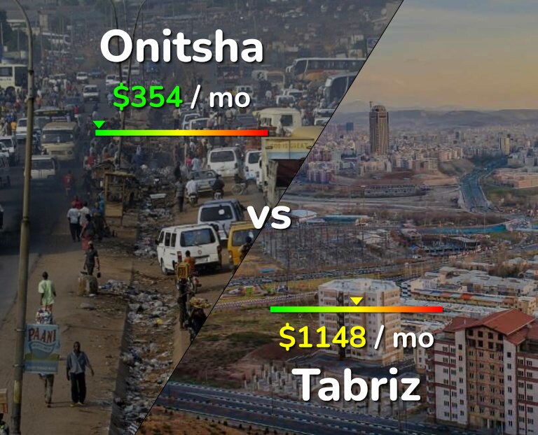 Cost of living in Onitsha vs Tabriz infographic
