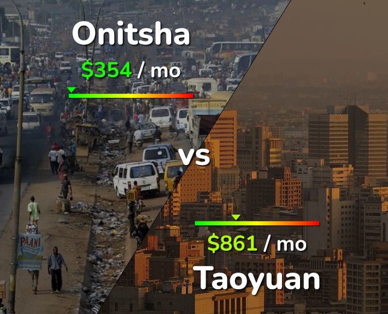 Cost of living in Onitsha vs Taoyuan infographic