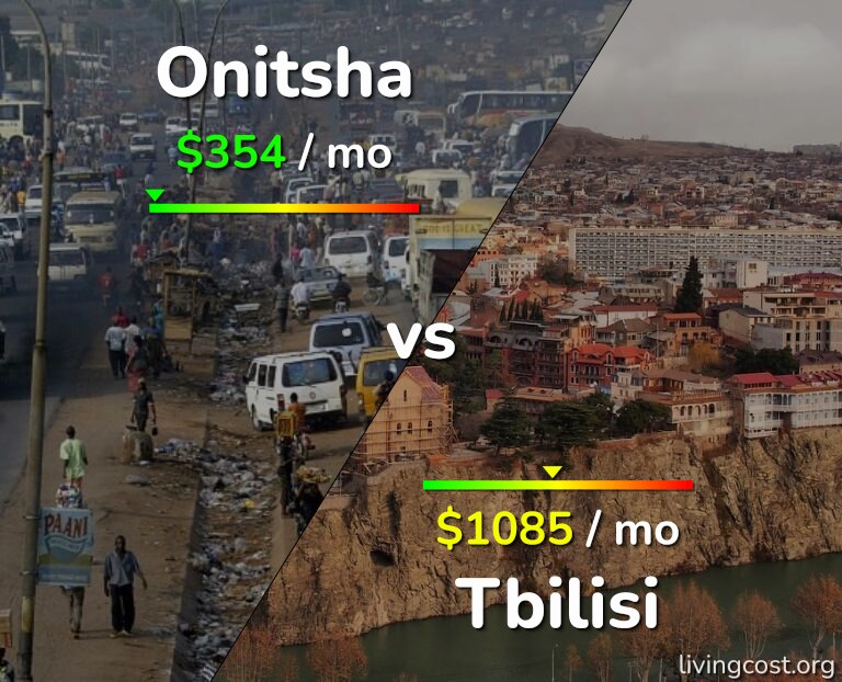 Cost of living in Onitsha vs Tbilisi infographic