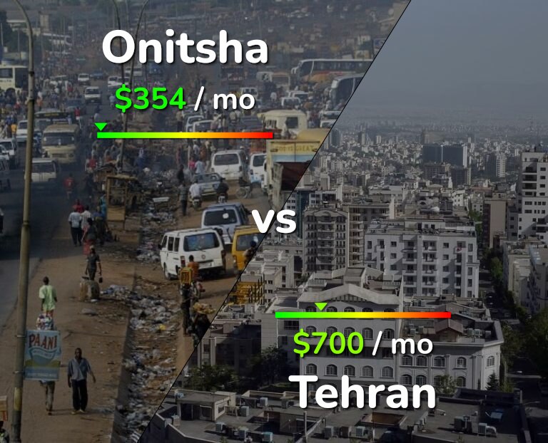 Cost of living in Onitsha vs Tehran infographic