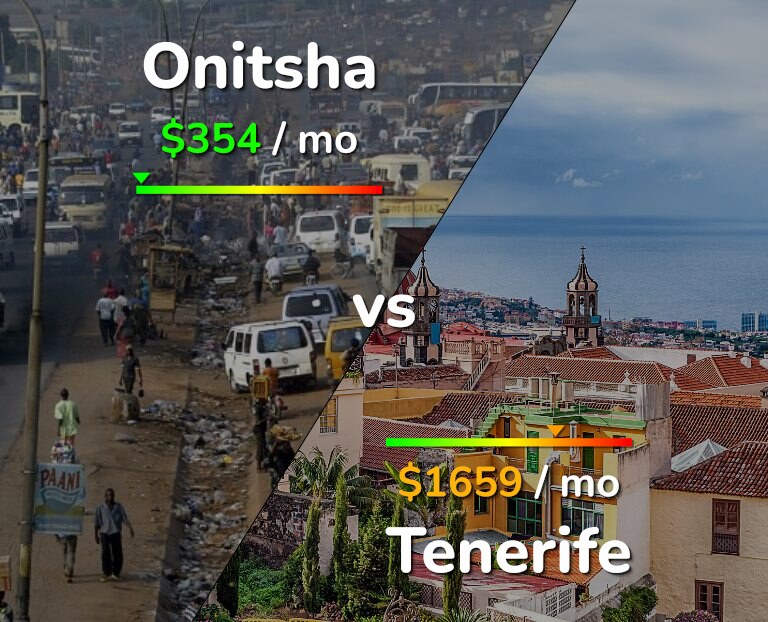 Cost of living in Onitsha vs Tenerife infographic