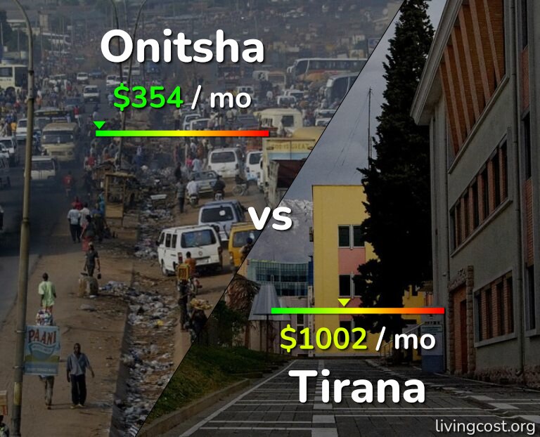 Cost of living in Onitsha vs Tirana infographic