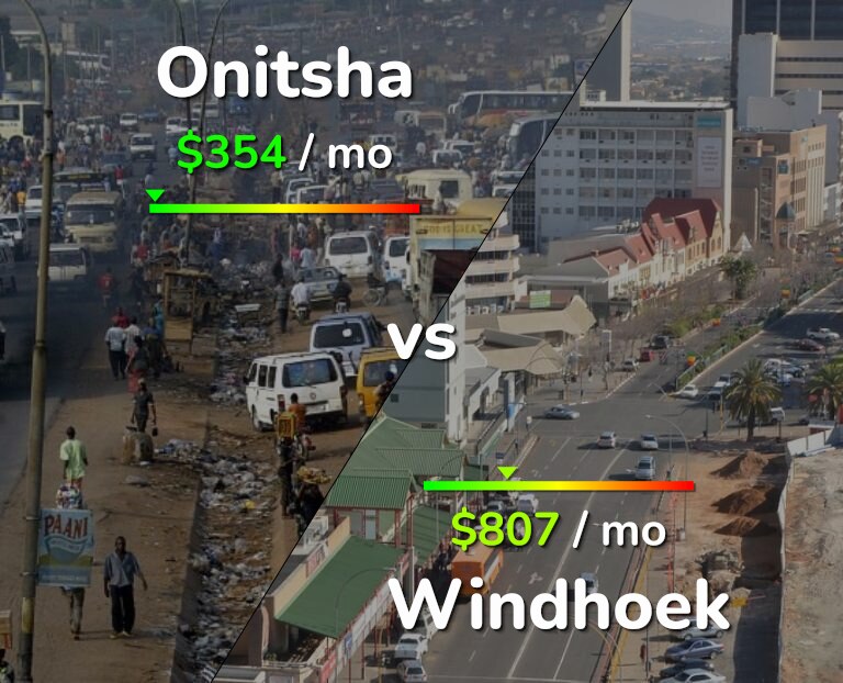 Cost of living in Onitsha vs Windhoek infographic