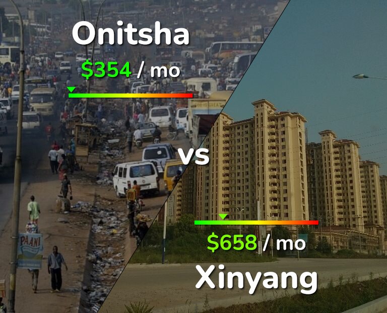 Cost of living in Onitsha vs Xinyang infographic
