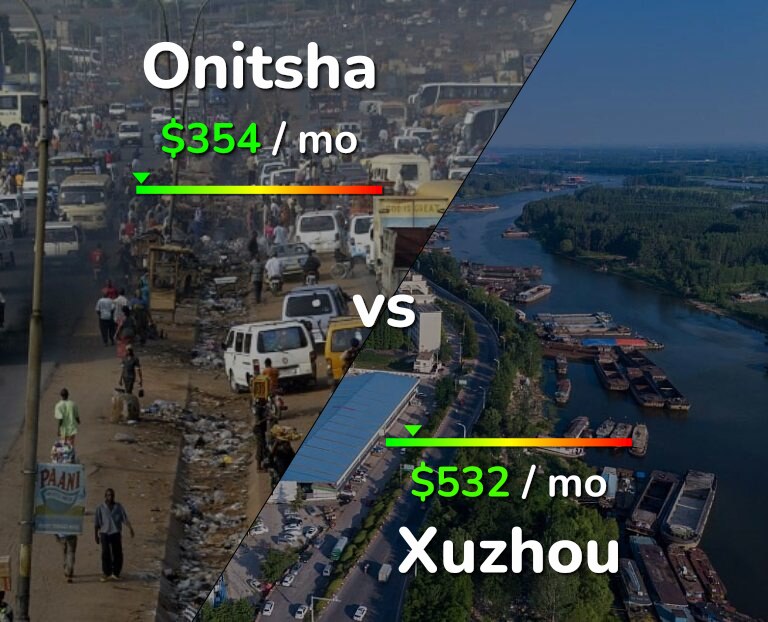 Cost of living in Onitsha vs Xuzhou infographic