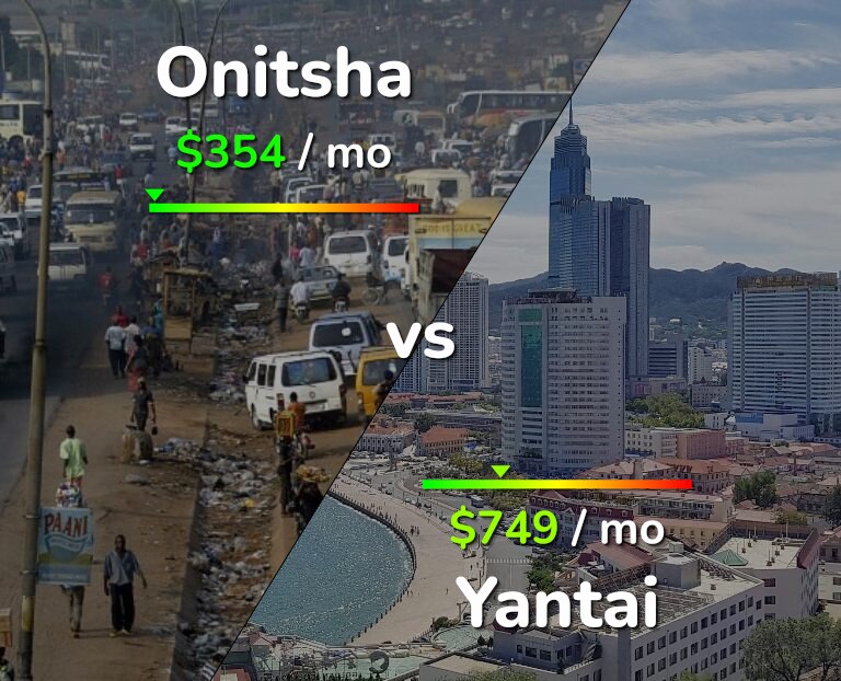 Cost of living in Onitsha vs Yantai infographic