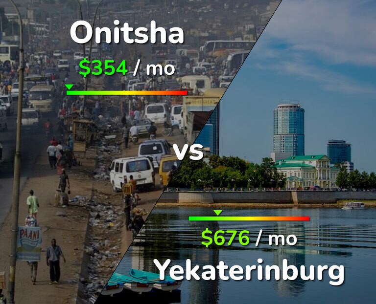 Cost of living in Onitsha vs Yekaterinburg infographic