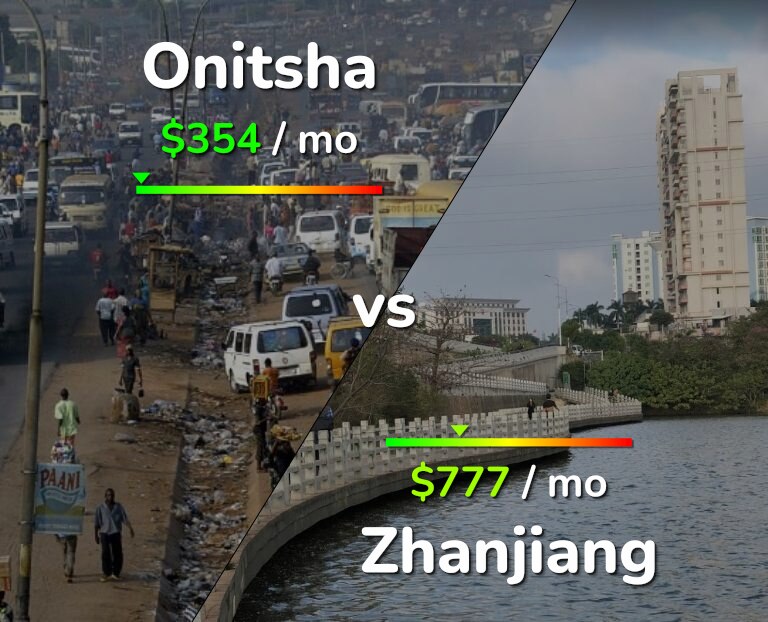 Cost of living in Onitsha vs Zhanjiang infographic