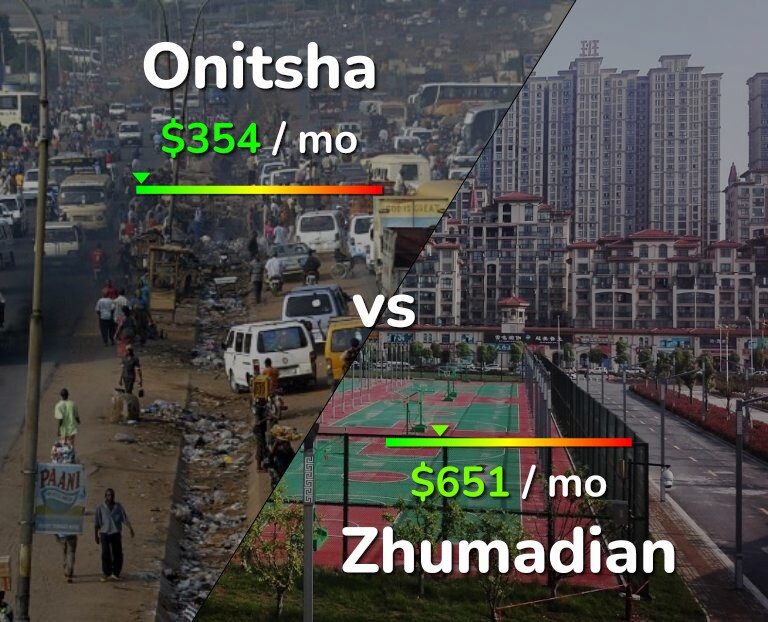Cost of living in Onitsha vs Zhumadian infographic