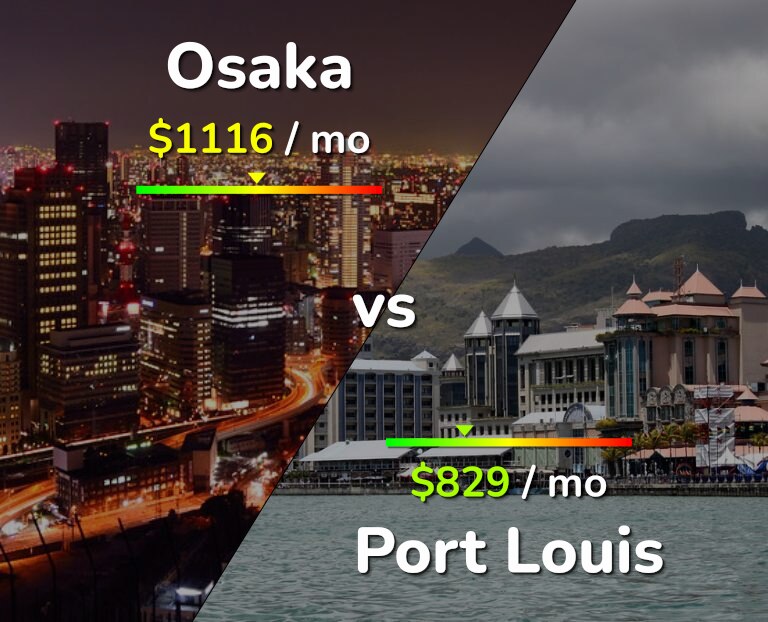 Cost of living in Osaka vs Port Louis infographic