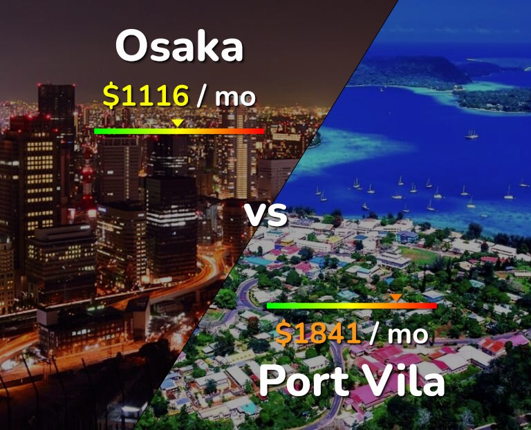 Cost of living in Osaka vs Port Vila infographic
