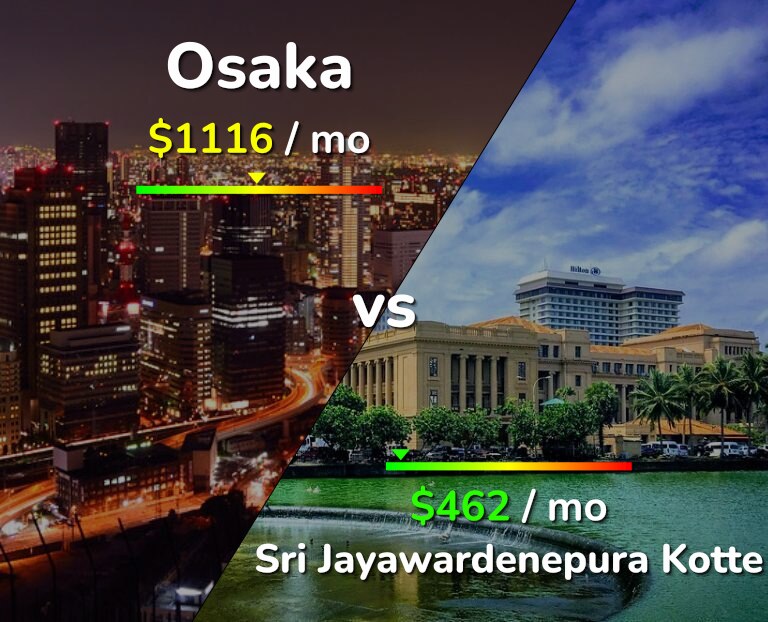 Cost of living in Osaka vs Sri Jayawardenepura Kotte infographic