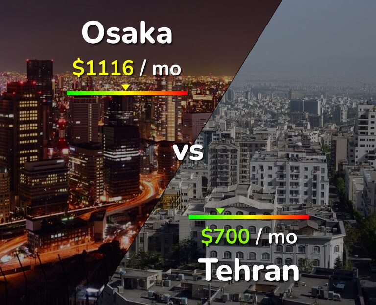 Cost of living in Osaka vs Tehran infographic
