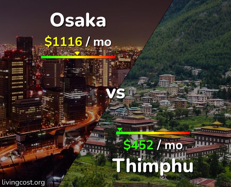 Cost of living in Osaka vs Thimphu infographic