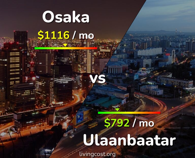 Cost of living in Osaka vs Ulaanbaatar infographic