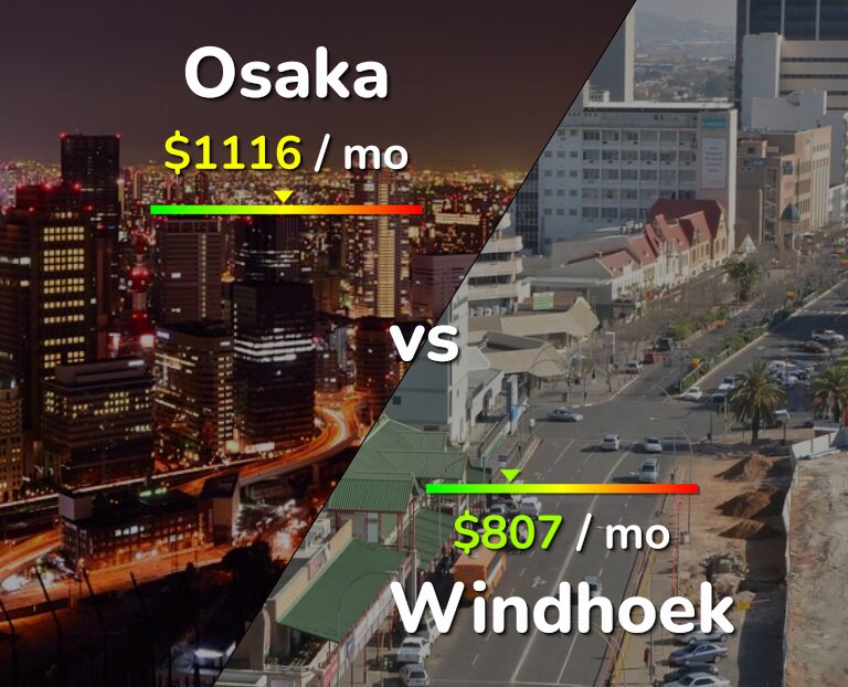 Cost of living in Osaka vs Windhoek infographic