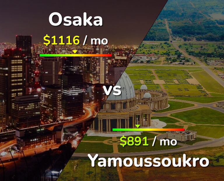 Cost of living in Osaka vs Yamoussoukro infographic